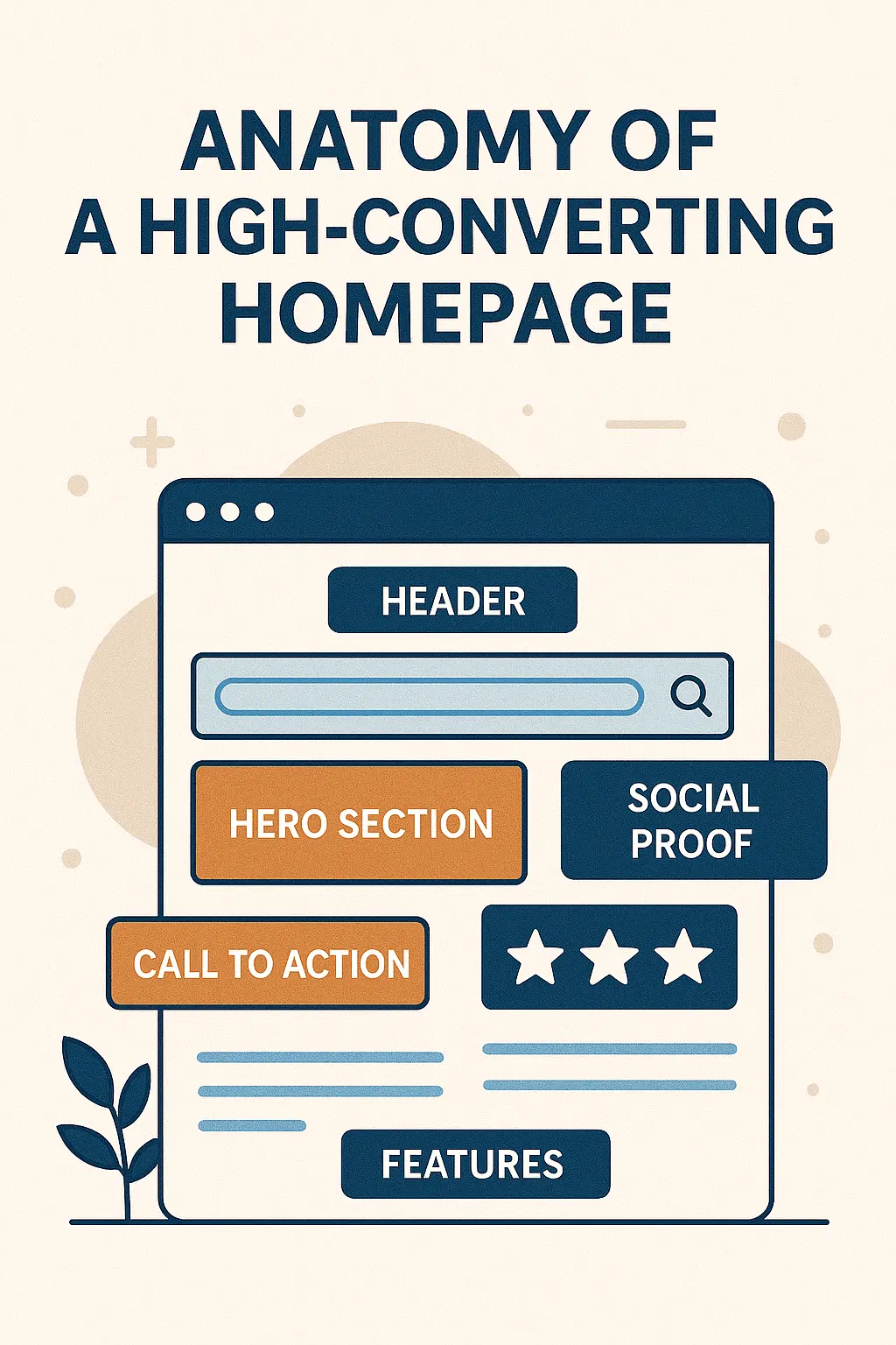 The Anatomy of a High‑Converting Homepage: What Works & Why